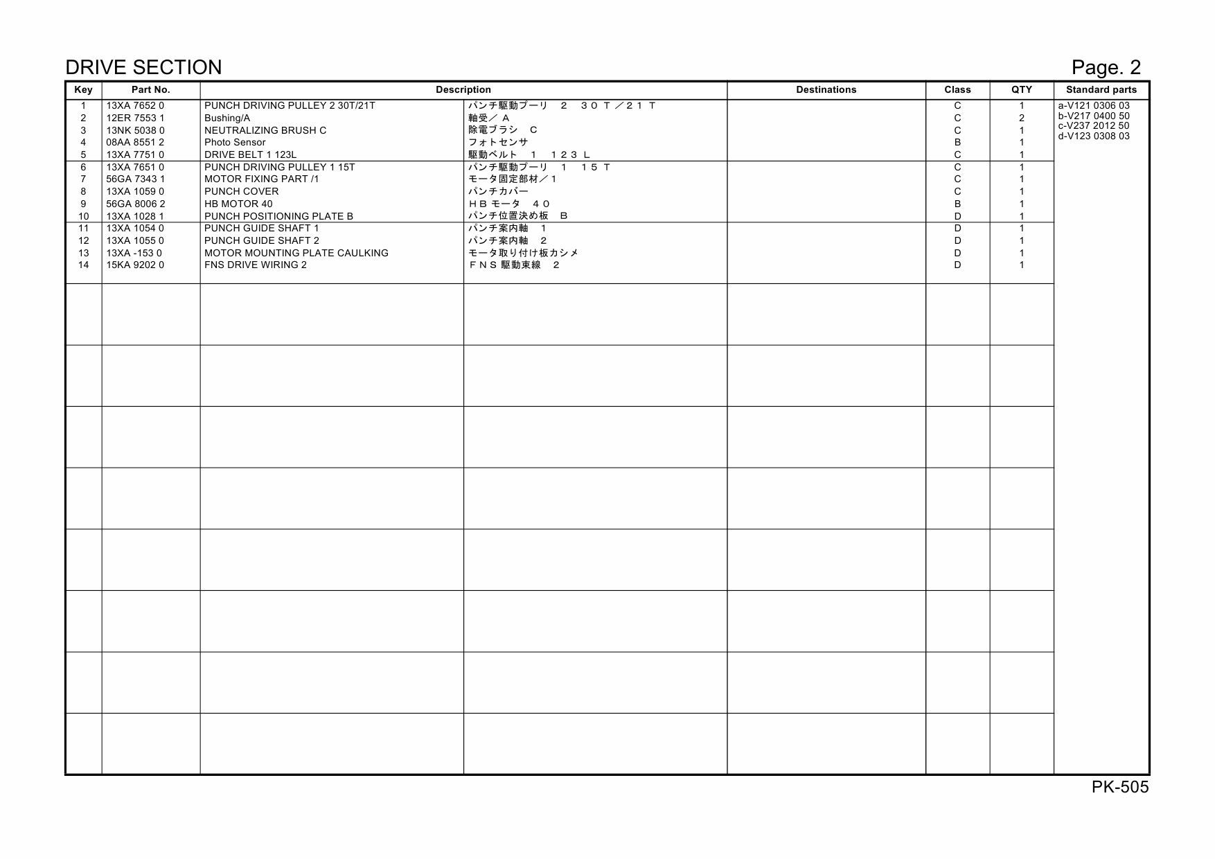 Konica-Minolta Options PK-505 15UT Parts Manual-5